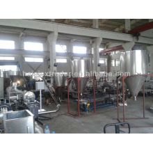 cable double screw extruder